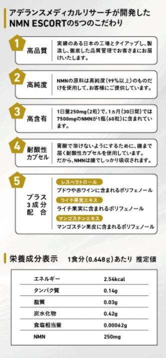 NMNエスコート 健康 サプリメント ニコチンアミドモノヌクレオチド 美容 日本 女性 男性