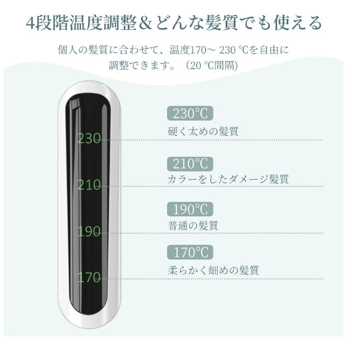 ヘアアイロン MAX230℃ 10秒急速加熱 ヘアーアイロン カール ストレート クッションプレート