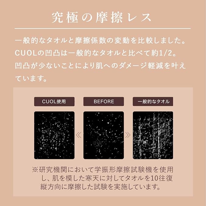 CUOL タオルではじめるスキンケア フェイスタオル