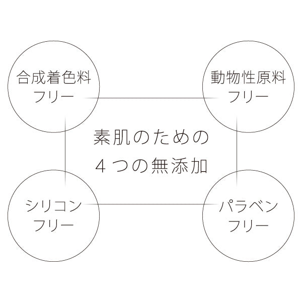 GRASSE TOKYO ボディスクラブ 35g ブラックカラント【ボディケア】【オーガニック】