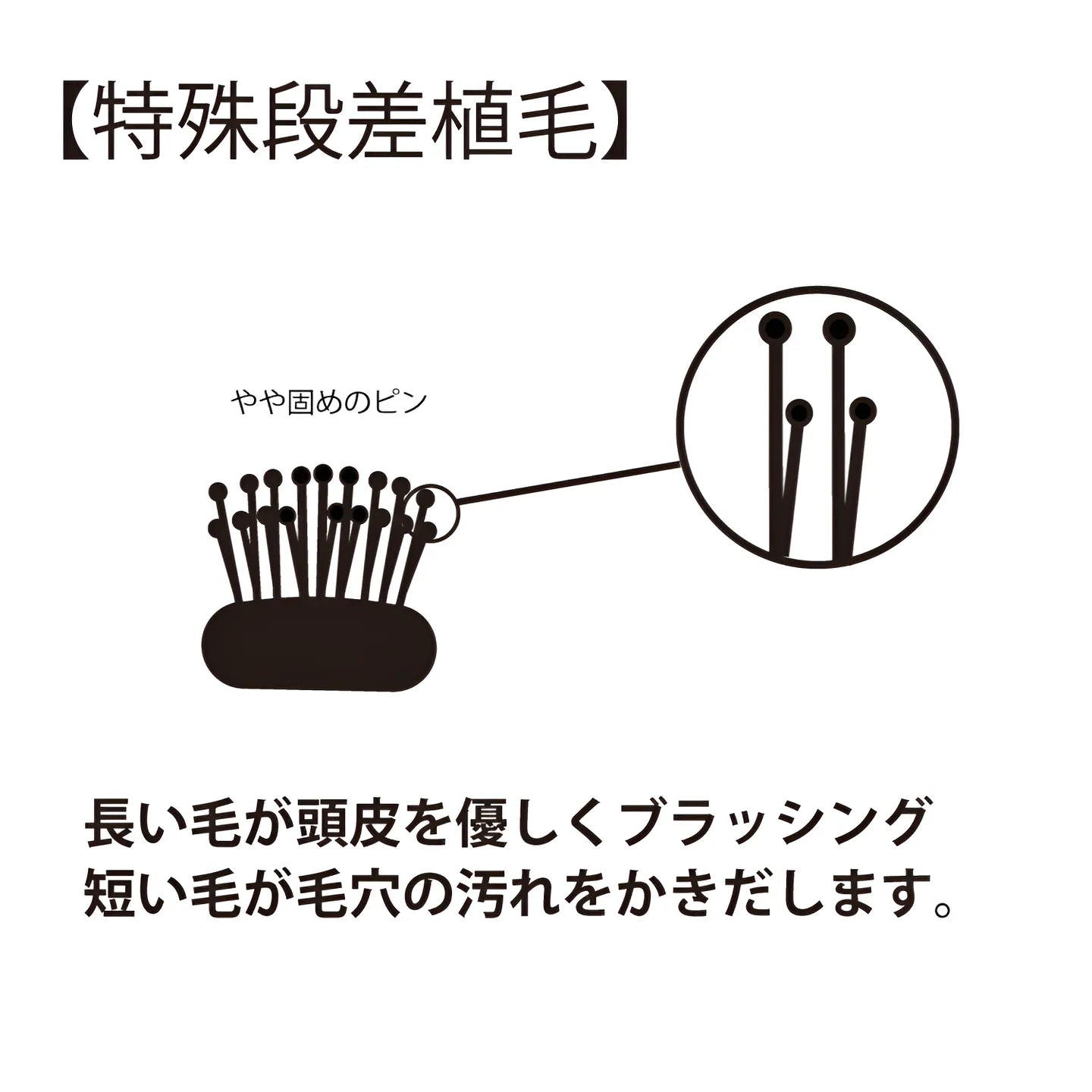 オリジネイチャー ヘアー&スカルプブラシ